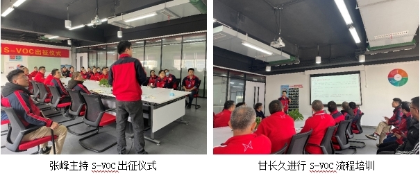 深入市場，耳聽心受——摩托車公司2021年S-VOC出征儀式